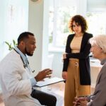 Mental Health Clinics