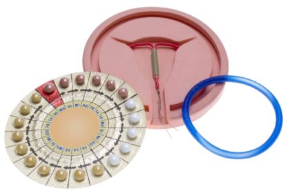Types of Birth Control